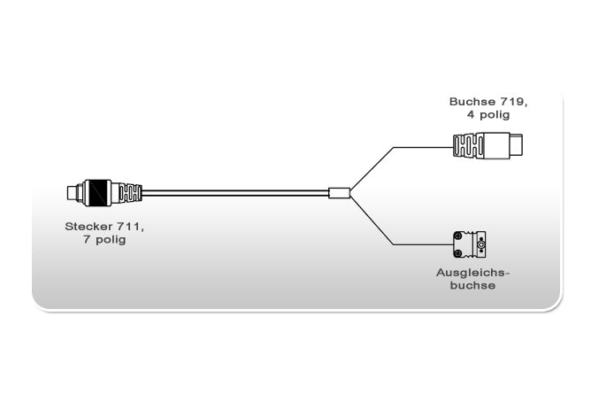 Y-Cable temeprature sensor MyChron 5 2T 1,5m (1x EGT / 1x water)